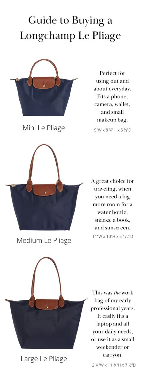 replica of longchamp mademoiselle bag|longchamp e pliage size.